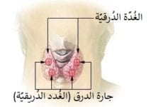 الغدة الجار درقية